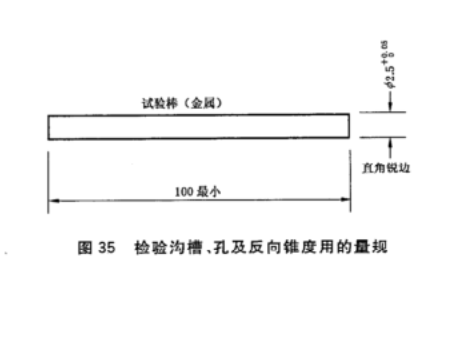XU-1101G1 驗(yàn)證蓋、蓋板或啟動(dòng)元件輪廓線量規(guī)5.png